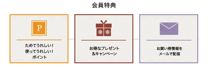 会員特典　ためてうれしい！使ってうれしい！ポイント　お得なプレゼント＆キャンペーン　お買い得情報をメールで配信